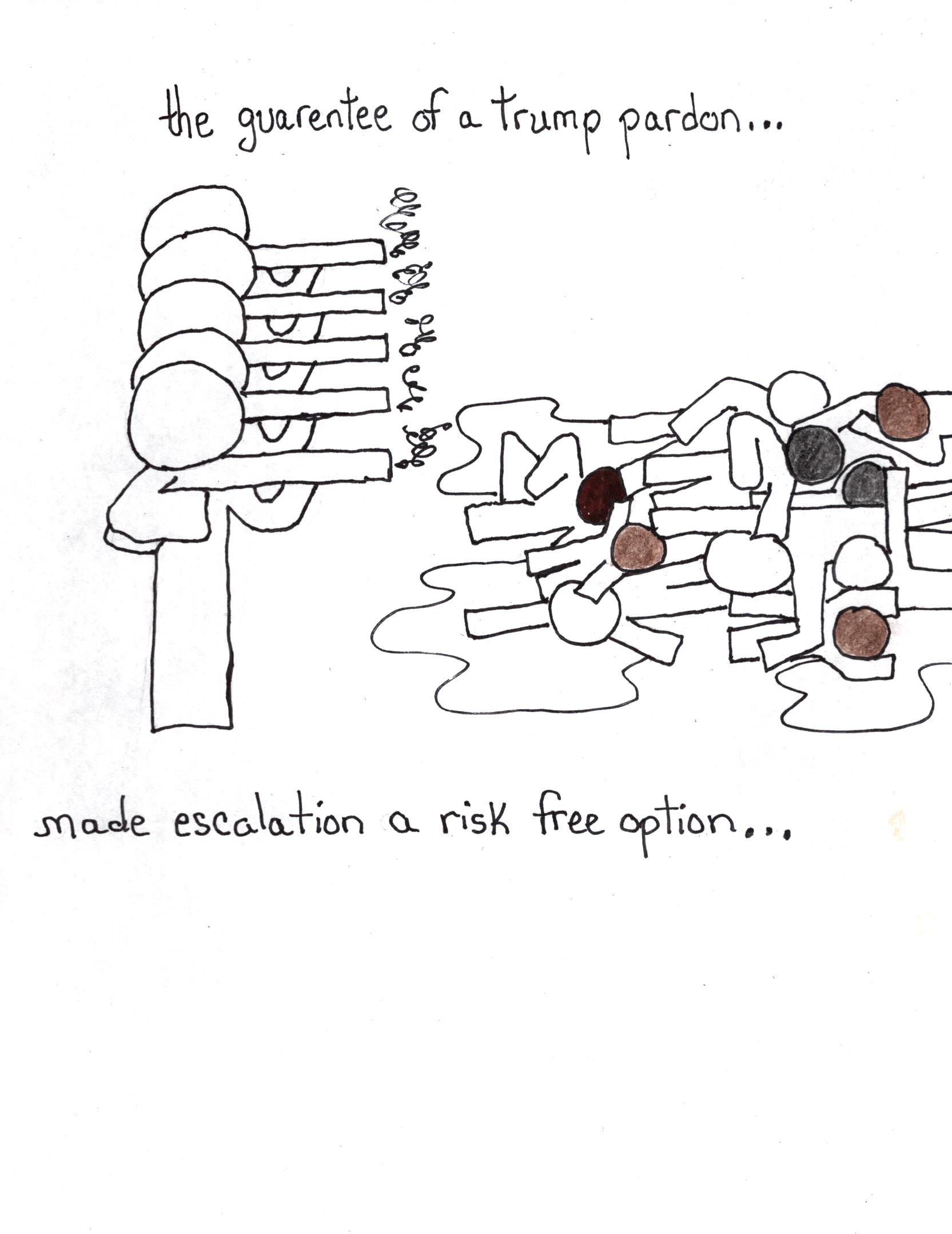 Very Little Risk