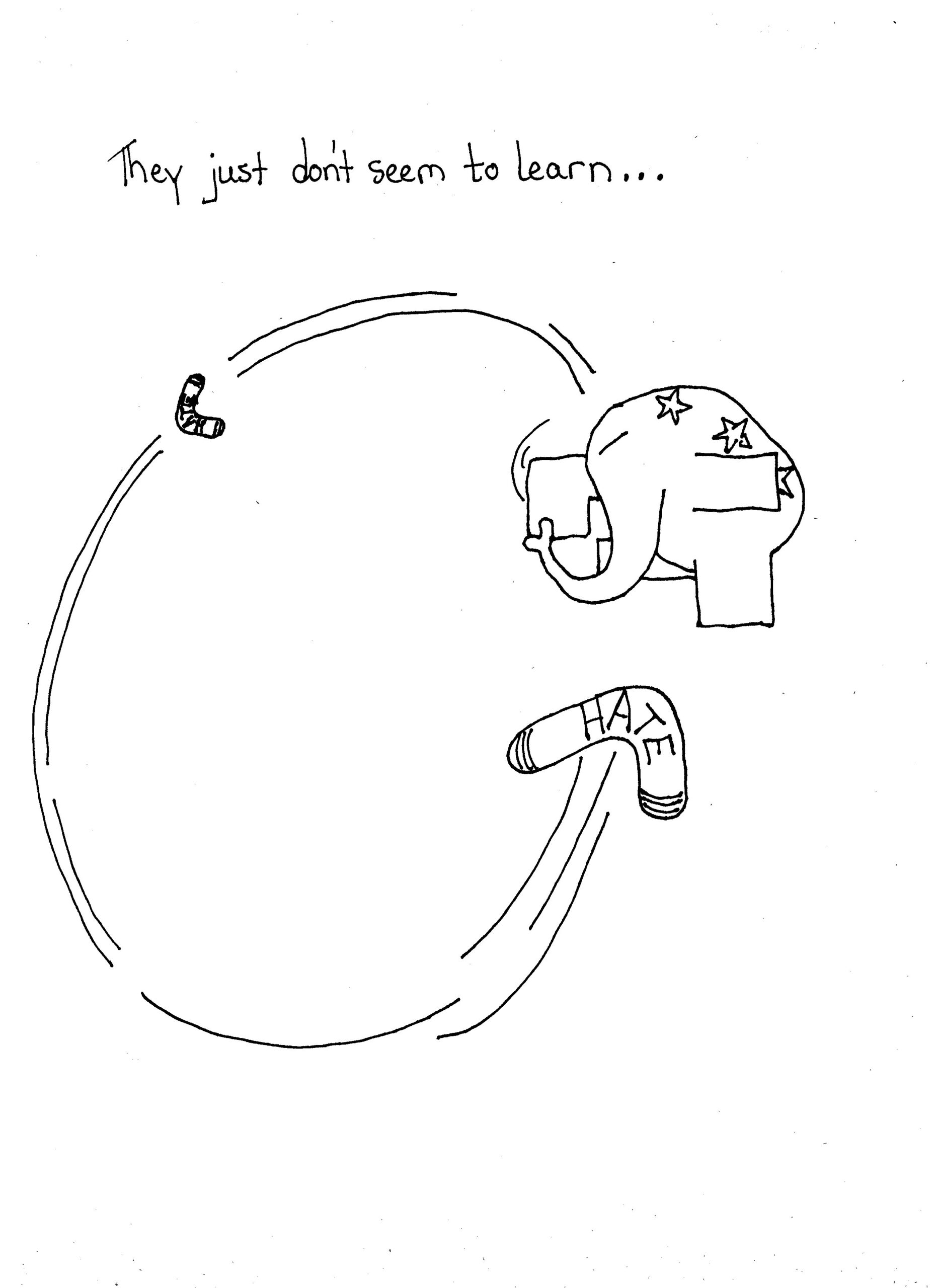 Bad Learning Curve