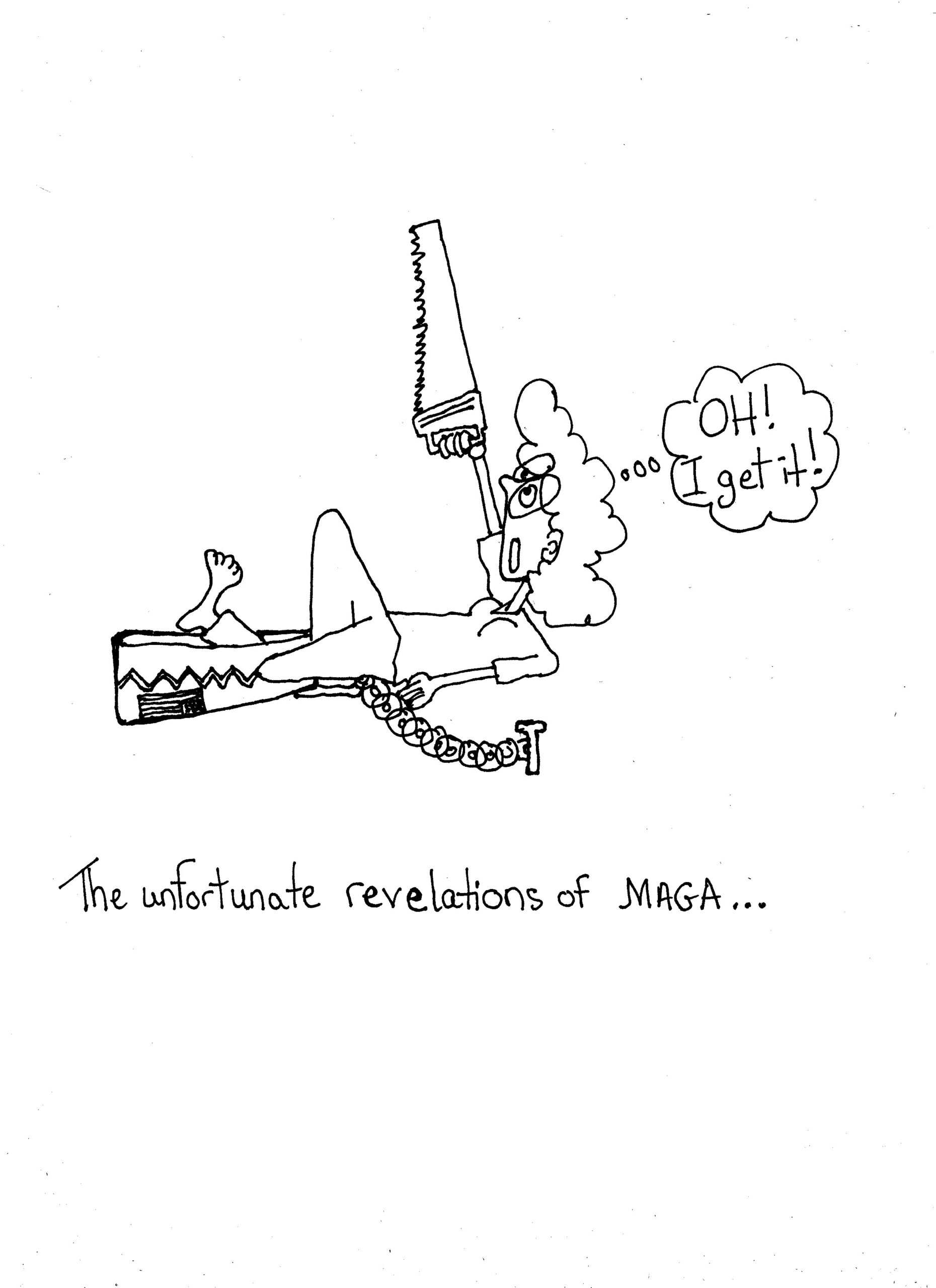 Mag Are Va Lations