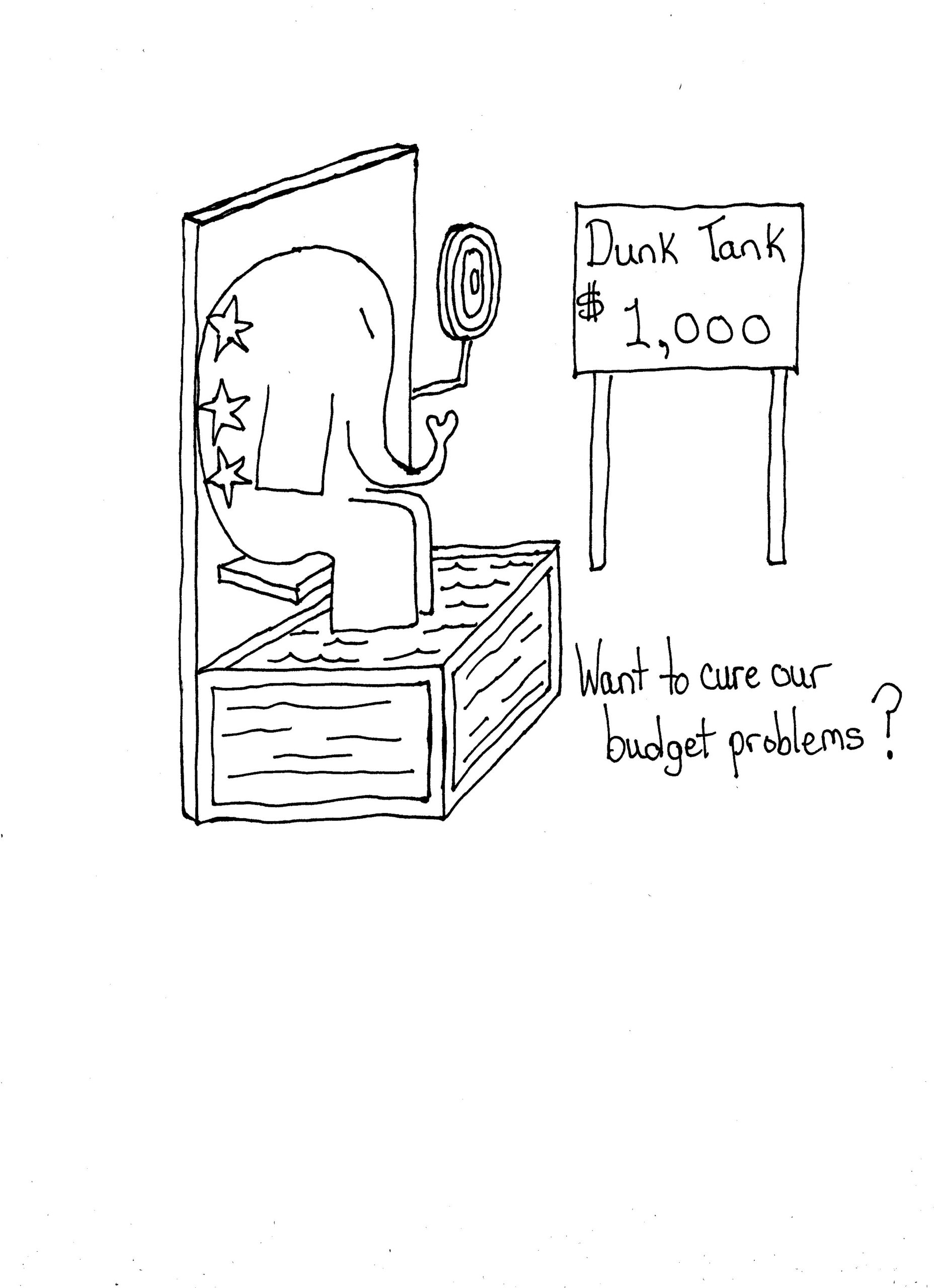 Budget Issues