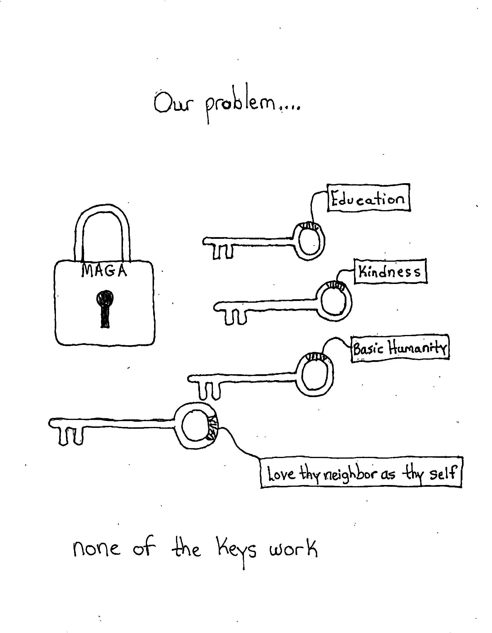 None Work