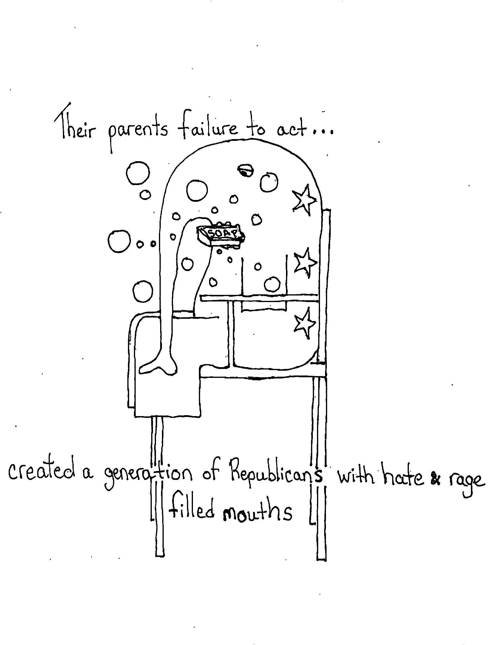 Parentsfaultreally Rotated