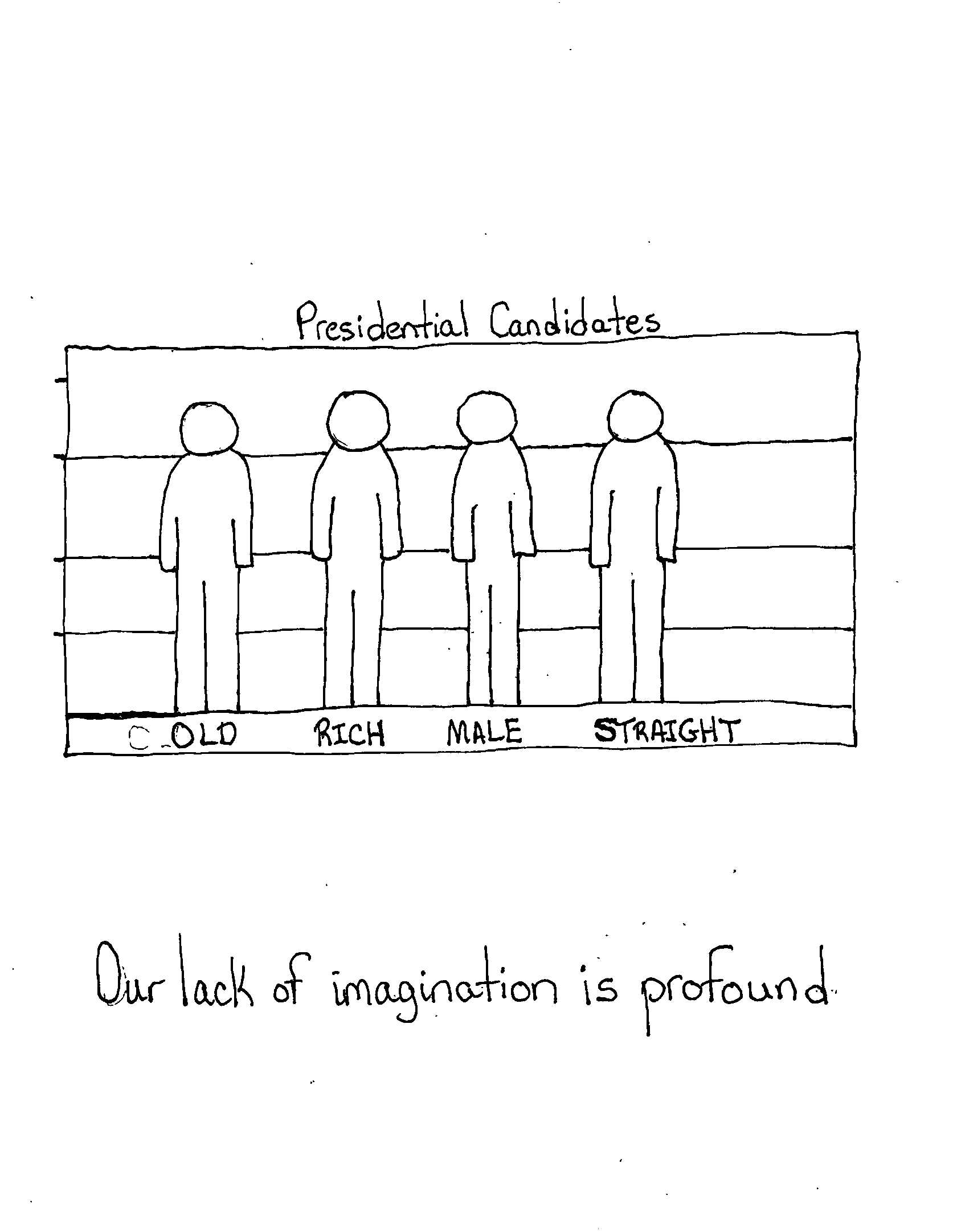 No Imagination At All
