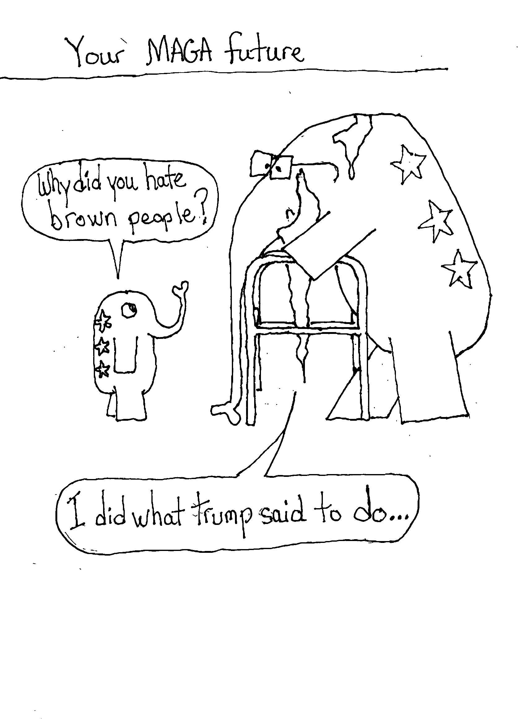 Your MAGA Future