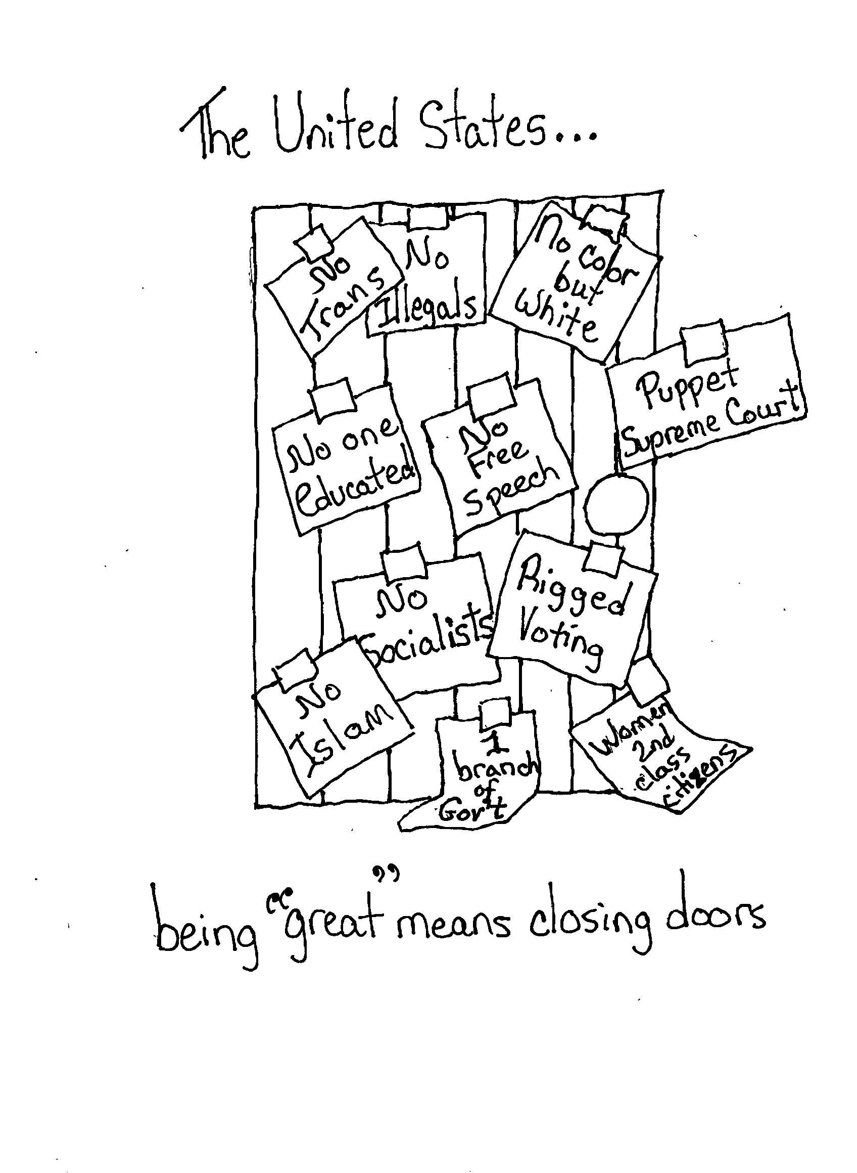 Country Where Doors Close