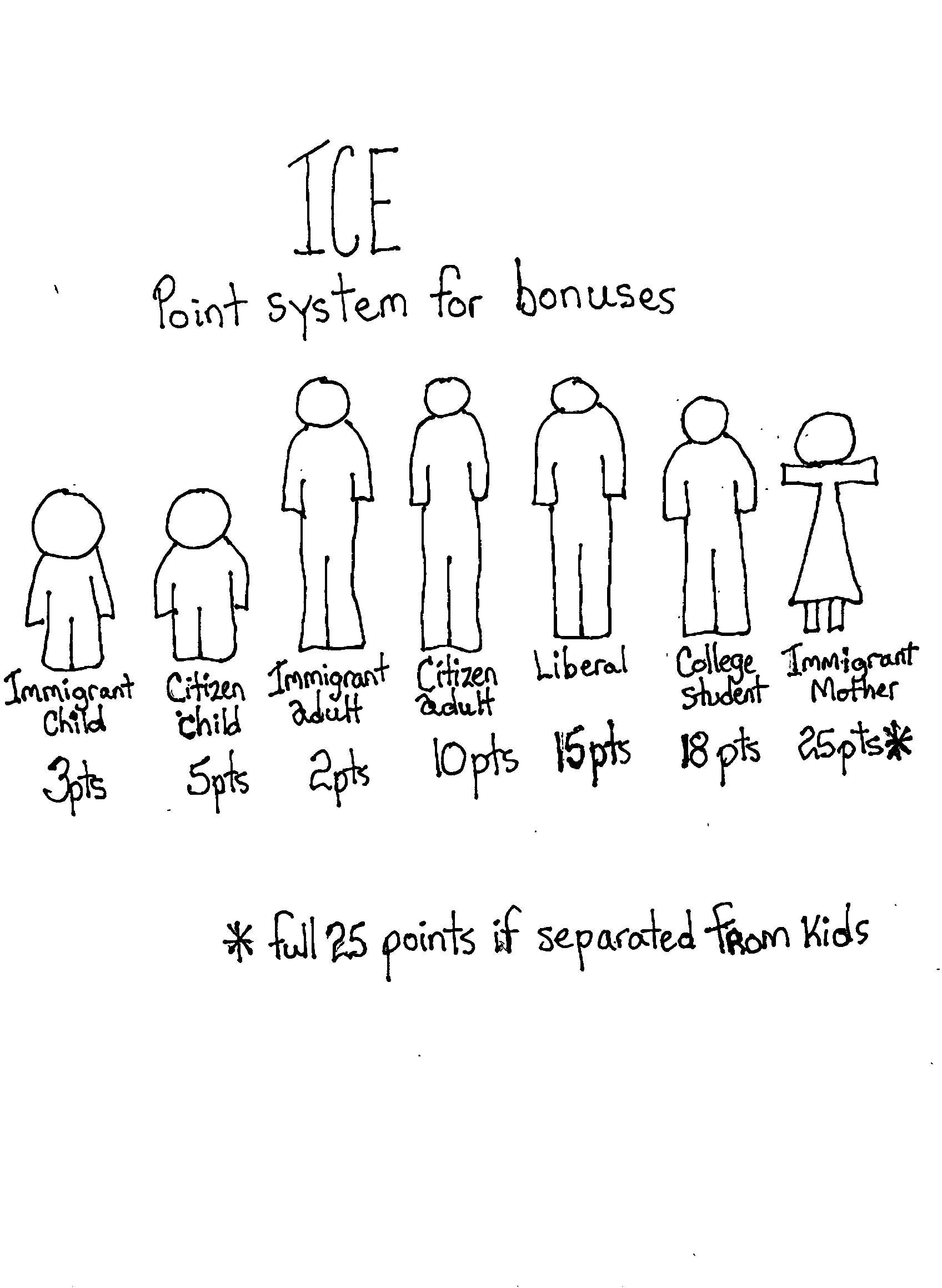 Icebonuspoints