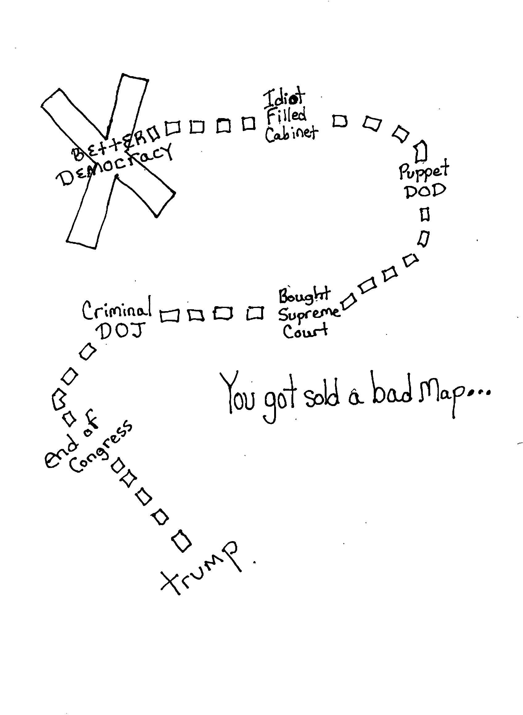 Really Really Bad Map