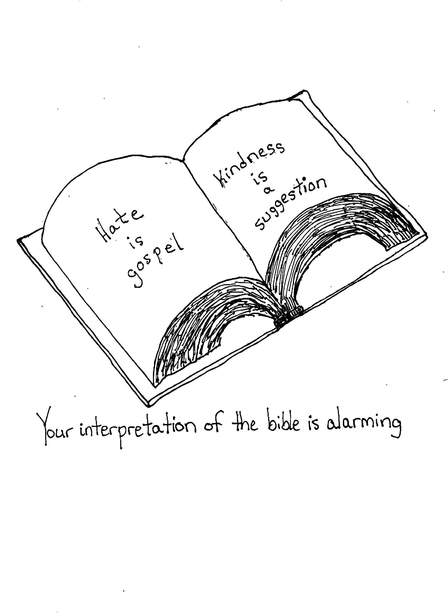 Selective Belief In Scripture