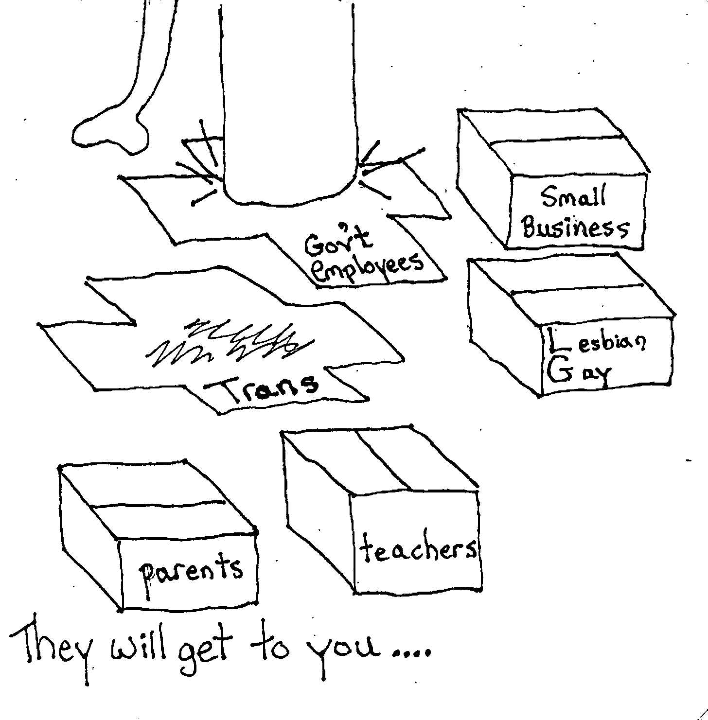 They Will Get To Your Box Too