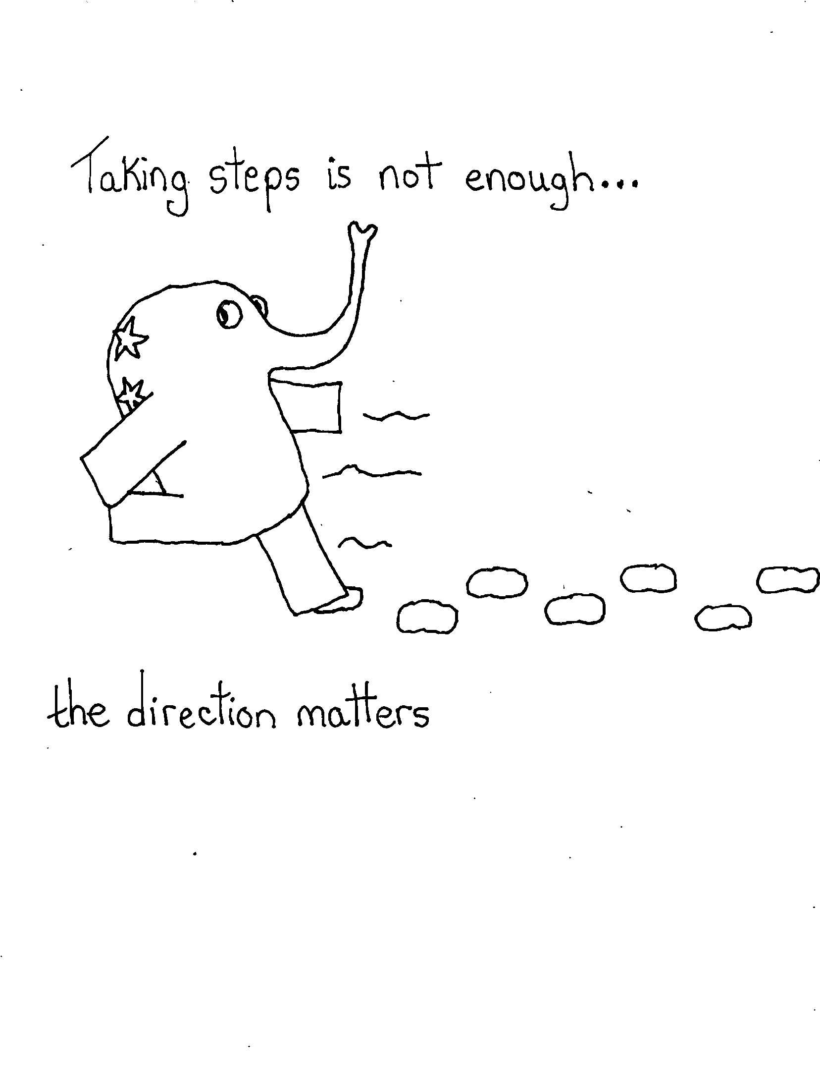 That Is The Wrong Way Dum Dum