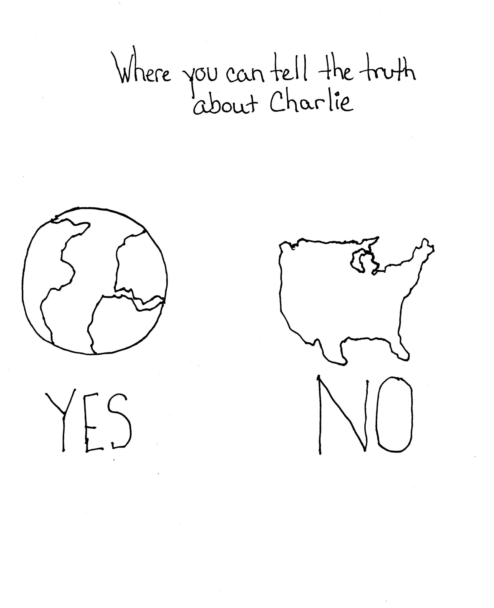 Know Where You Are