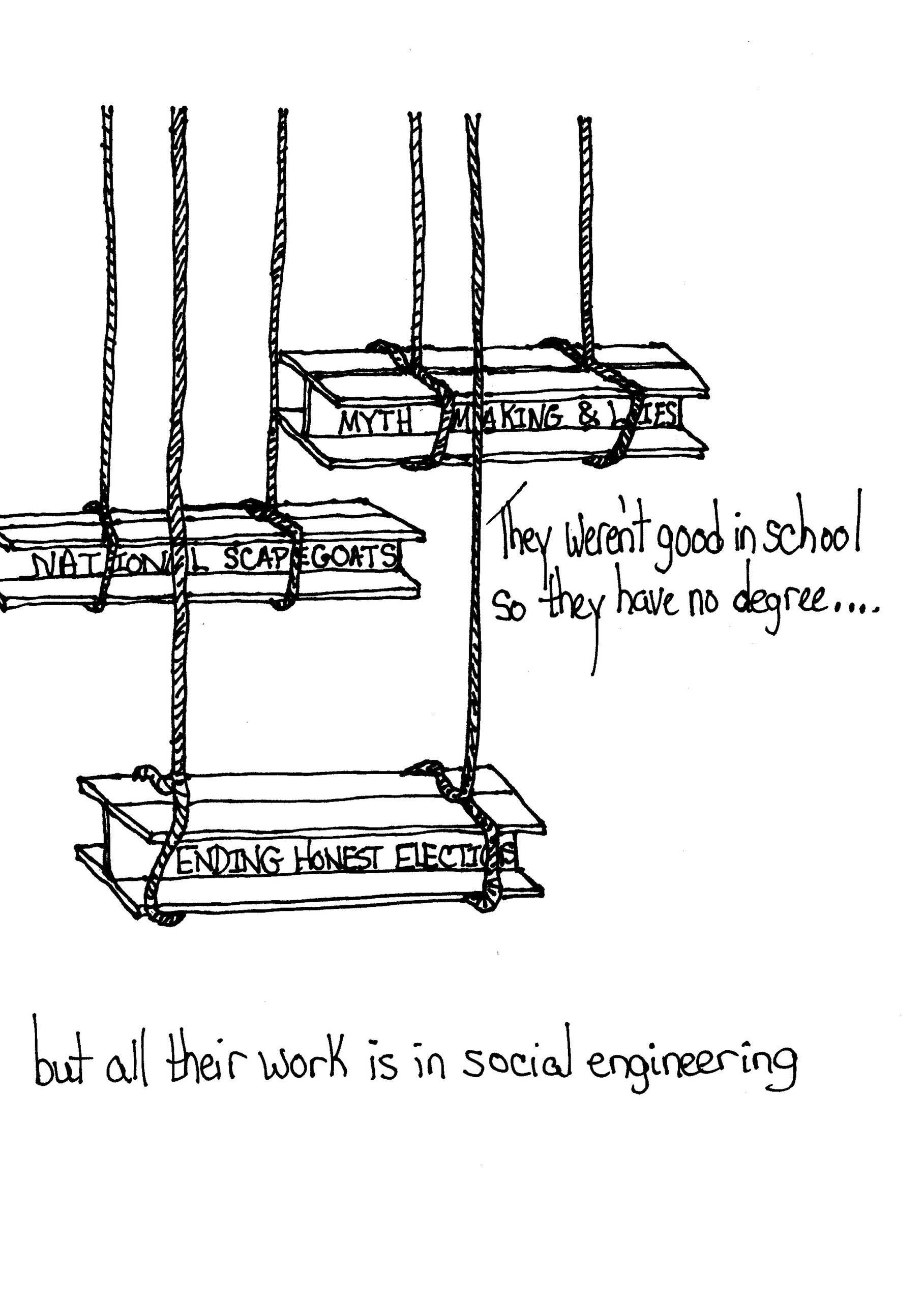 Engineering With No Degree