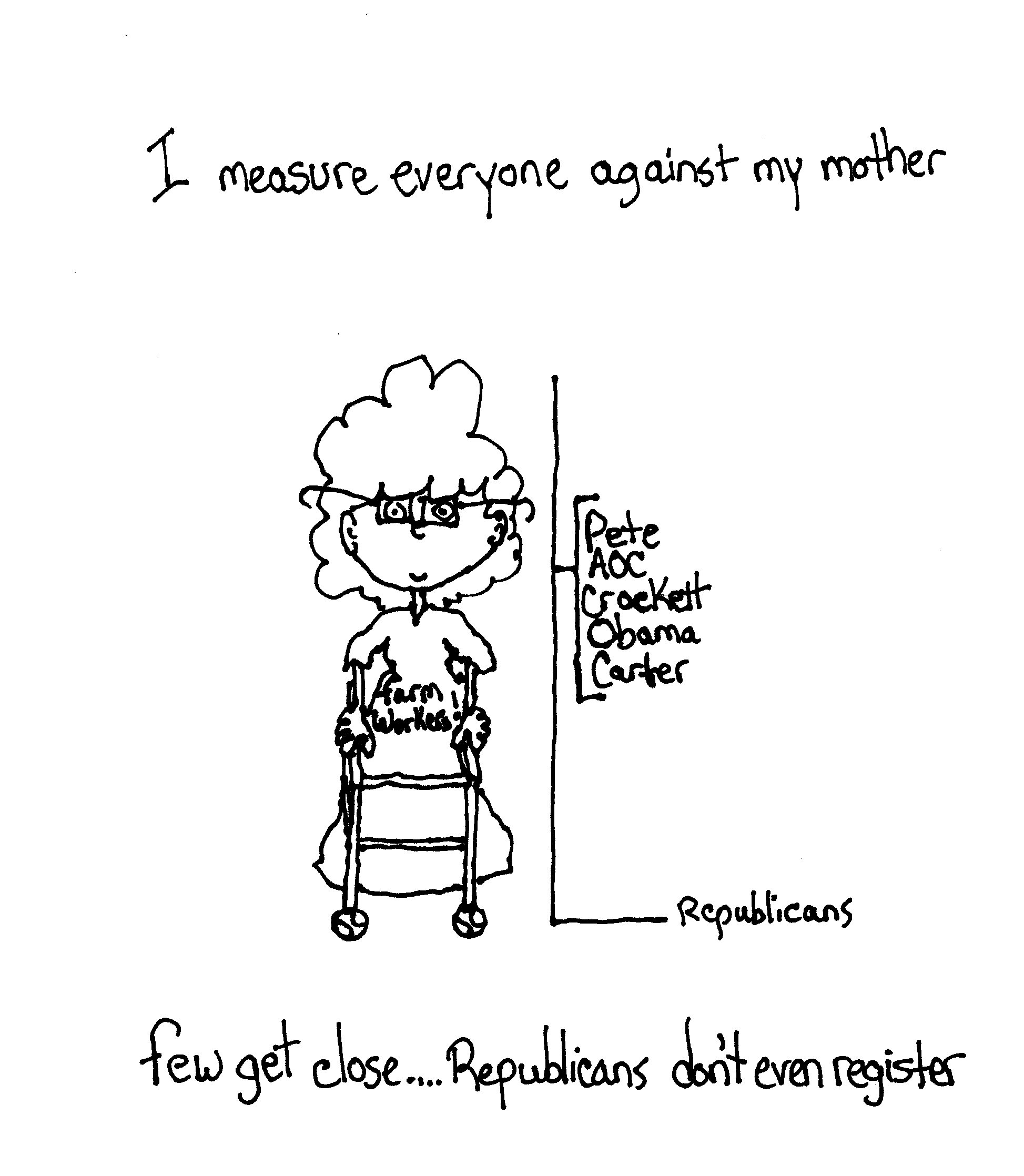 You Just Dont Measure At All