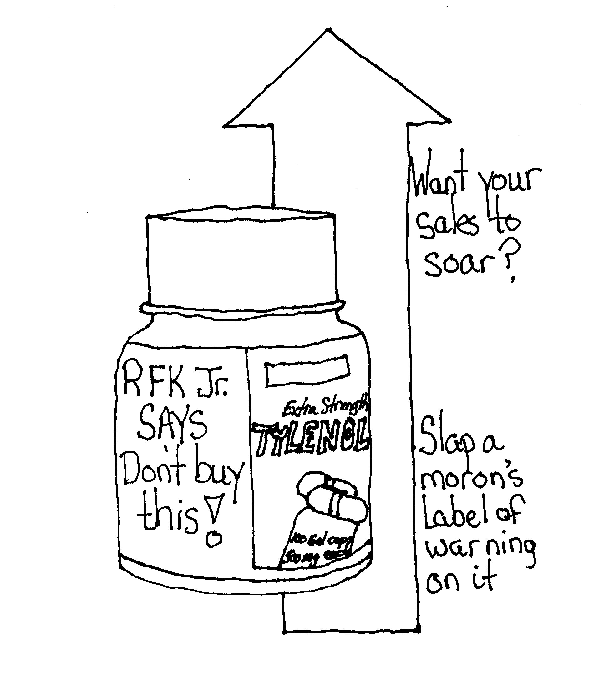 Label of Warning