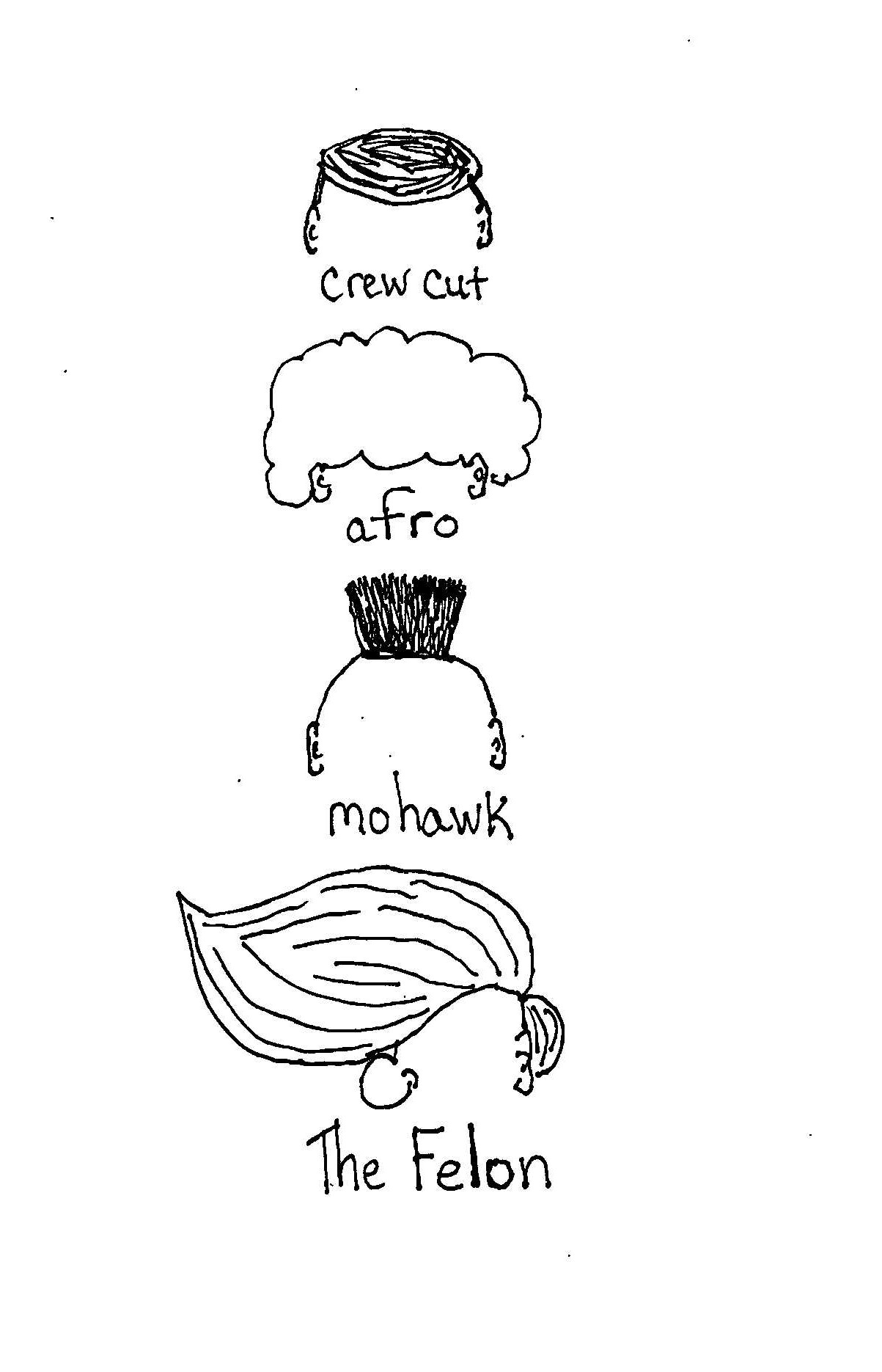 Haircuts Through Time