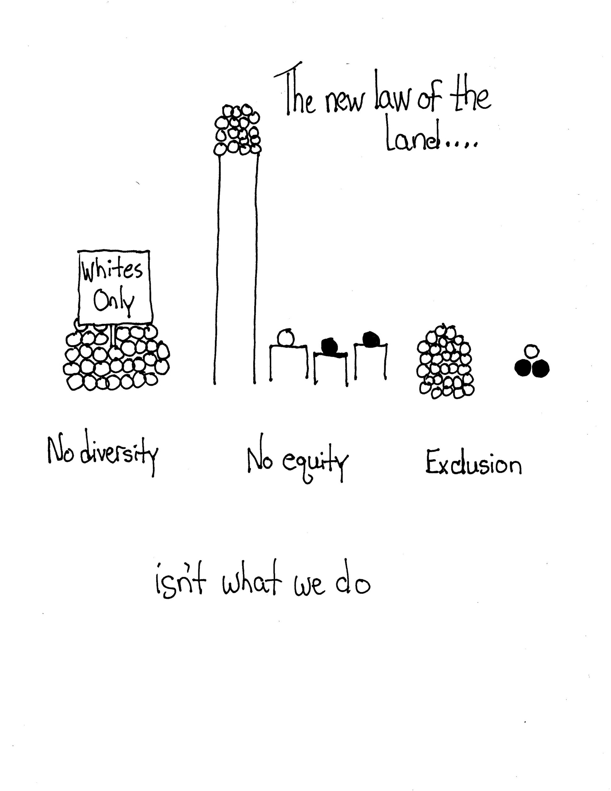 Law Of The Land Is Different