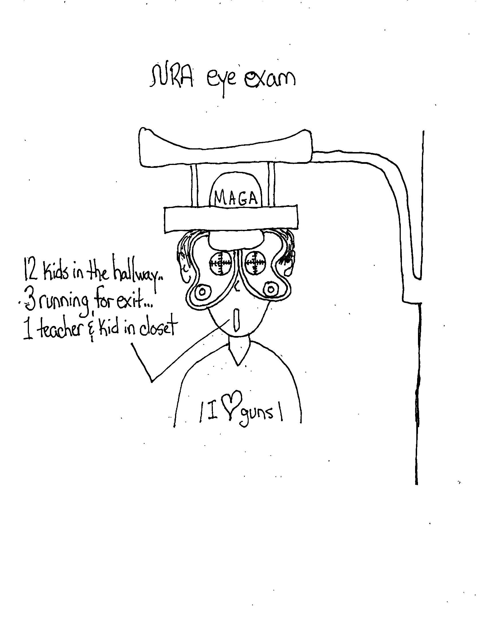 Nra Eye Check Is Telling