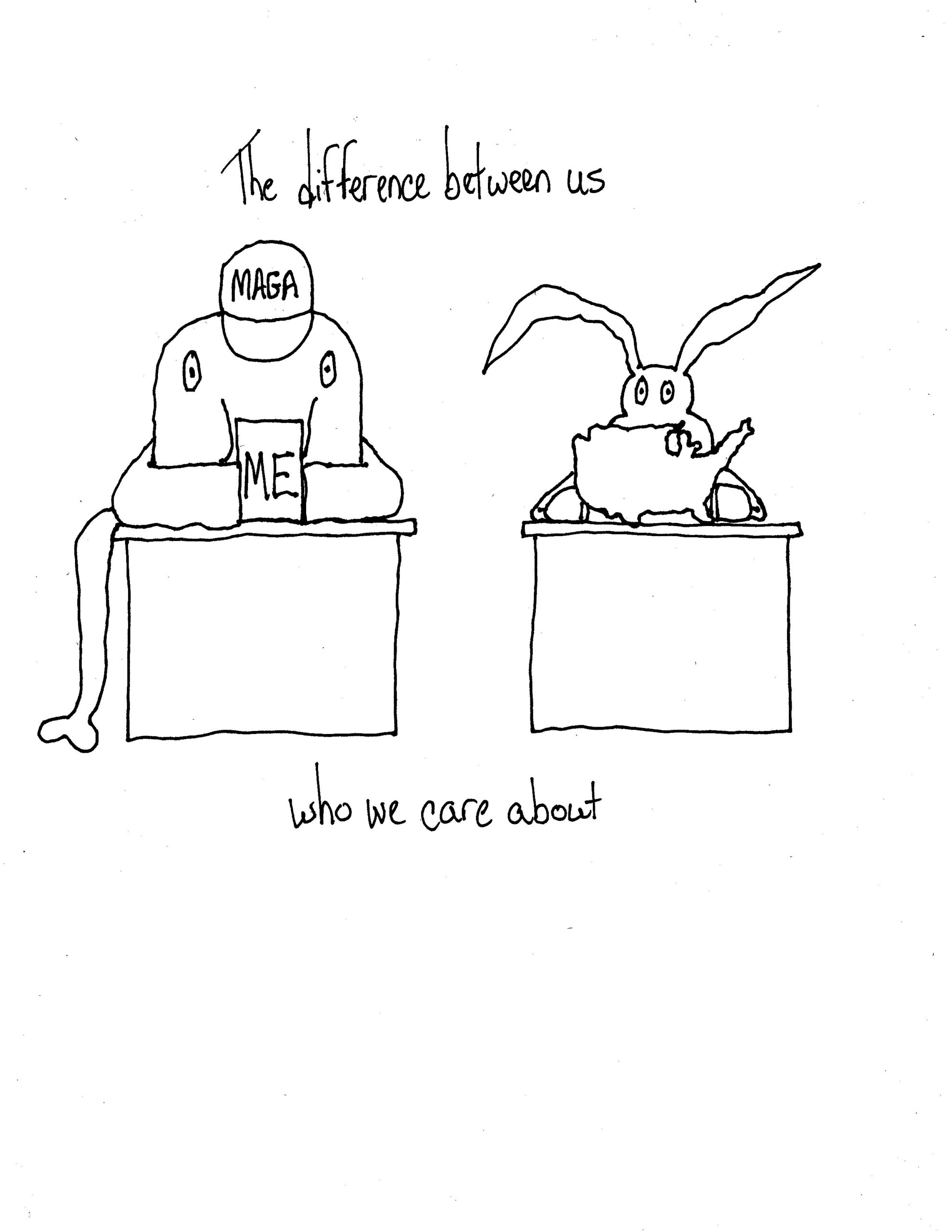 The Clear Difference Between Us Is Clear