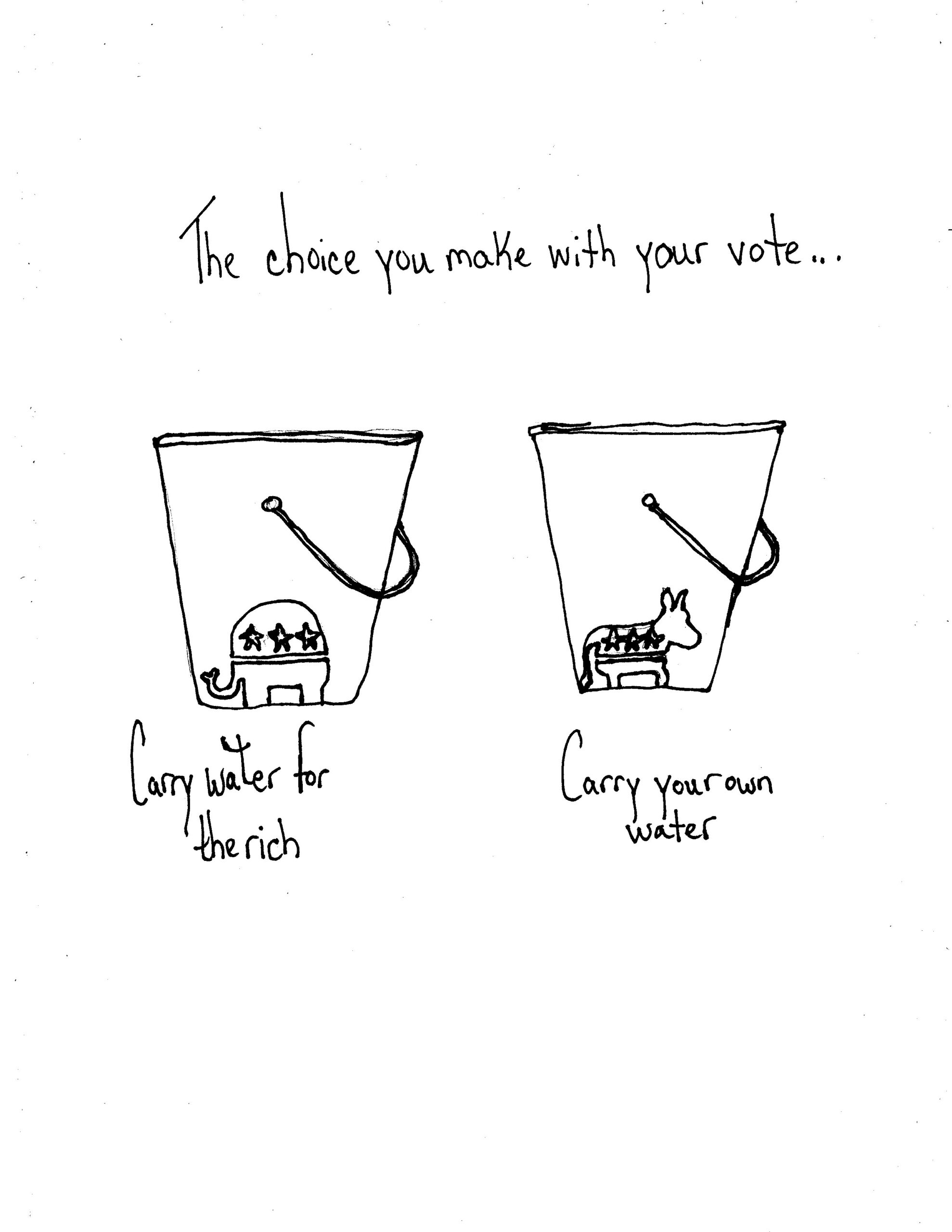 Whose Water Do You Wish To Carry All The Time