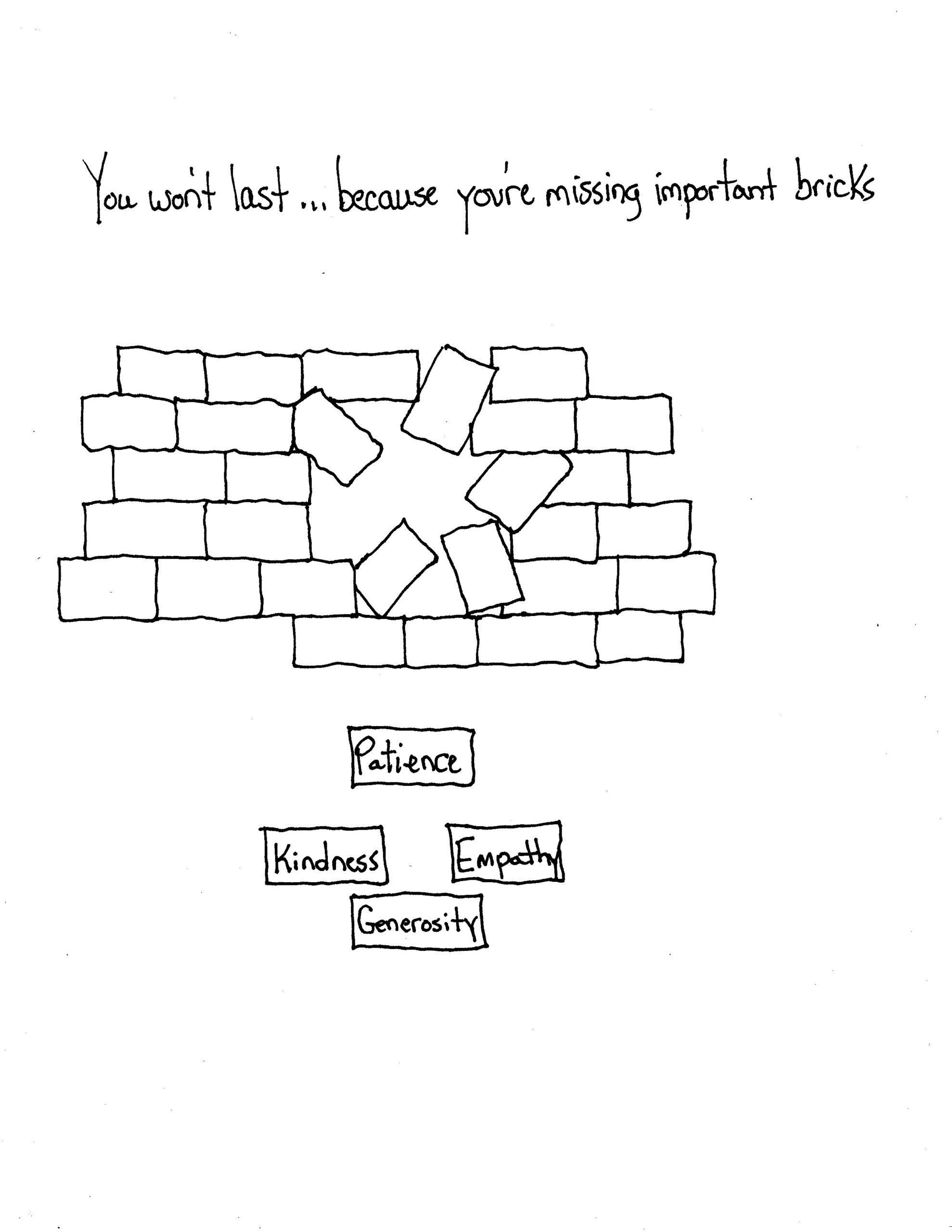 You Are Missing A Lot Of Very Very Important Bricks
