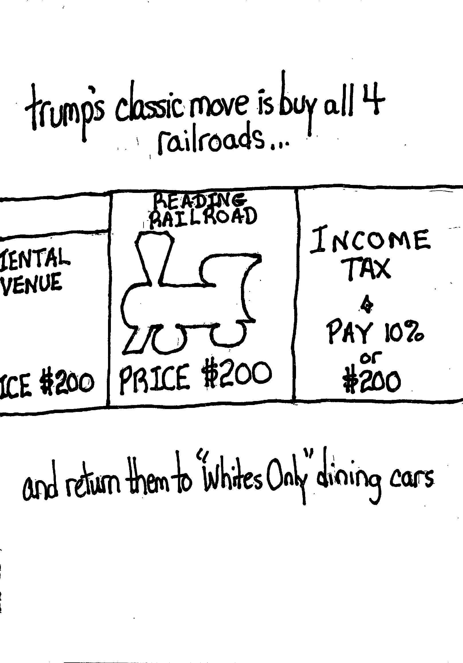 His strategy…