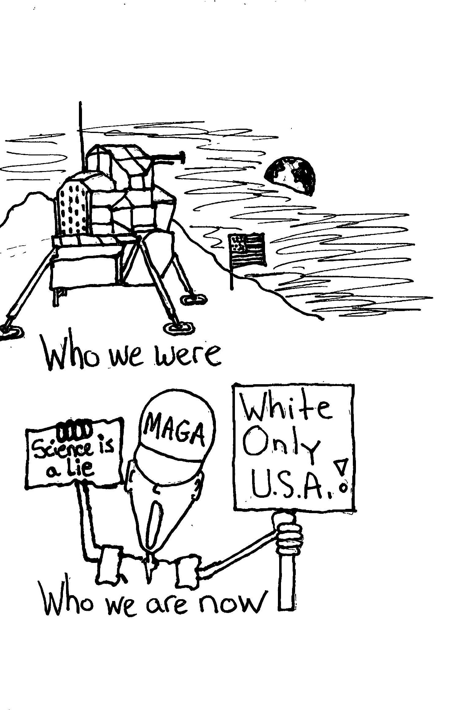 Then and now…