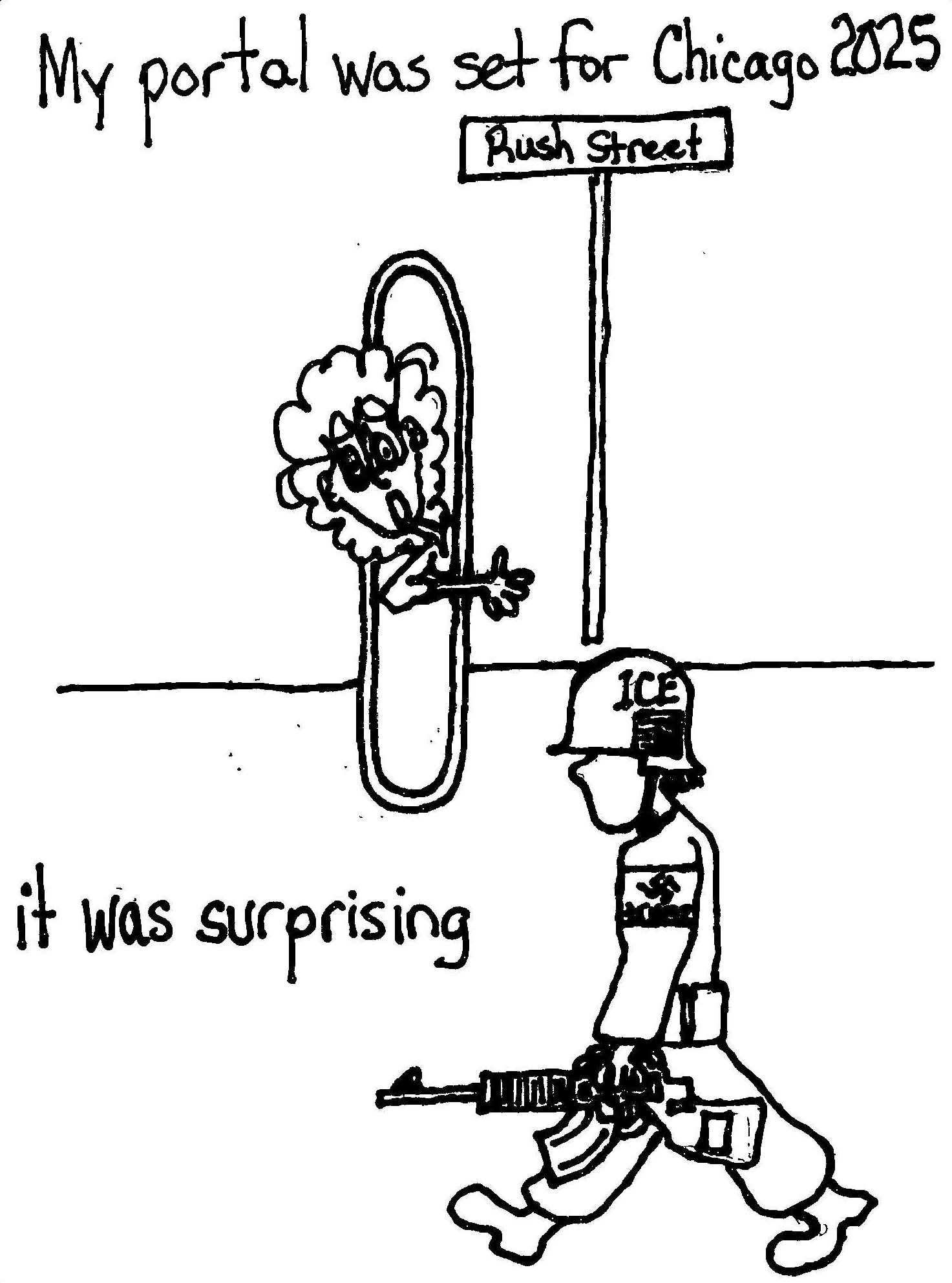 Portal Problem