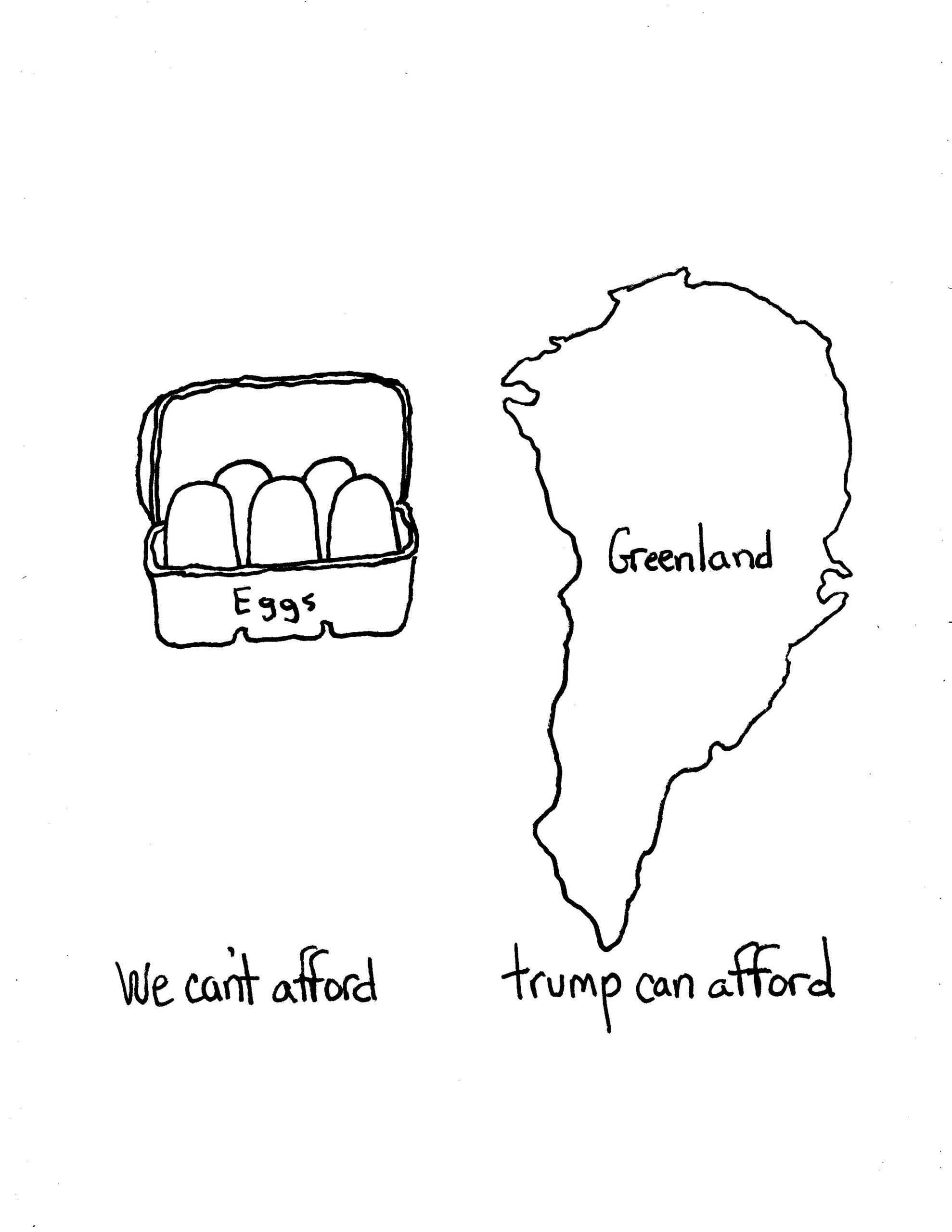 Him vs Us….