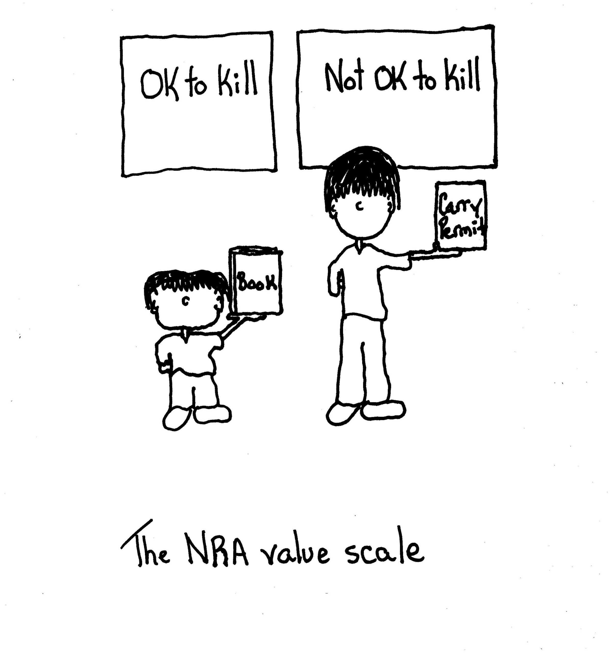Value varies….