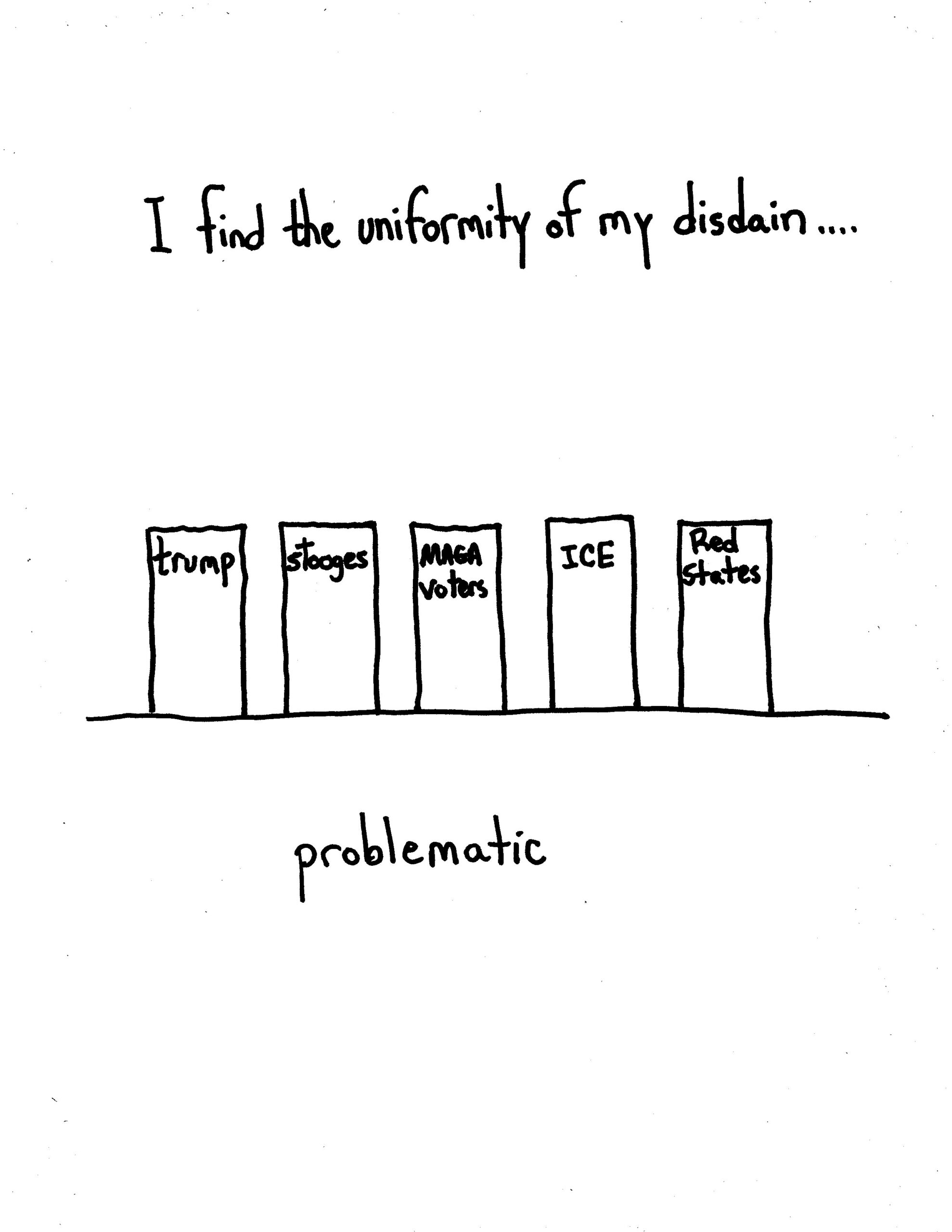 Statistically unlikely…