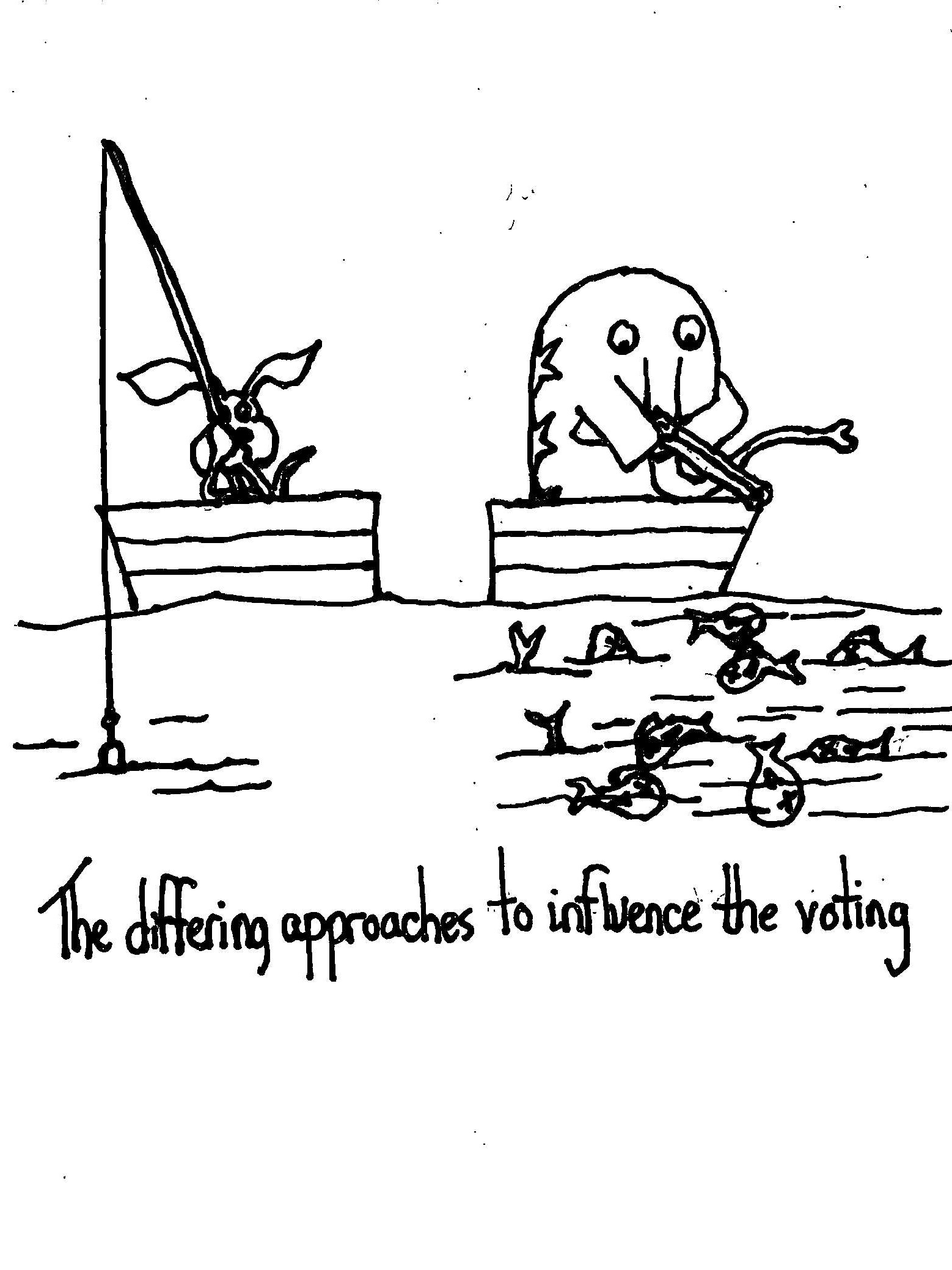 Two Different Means Influence Vote