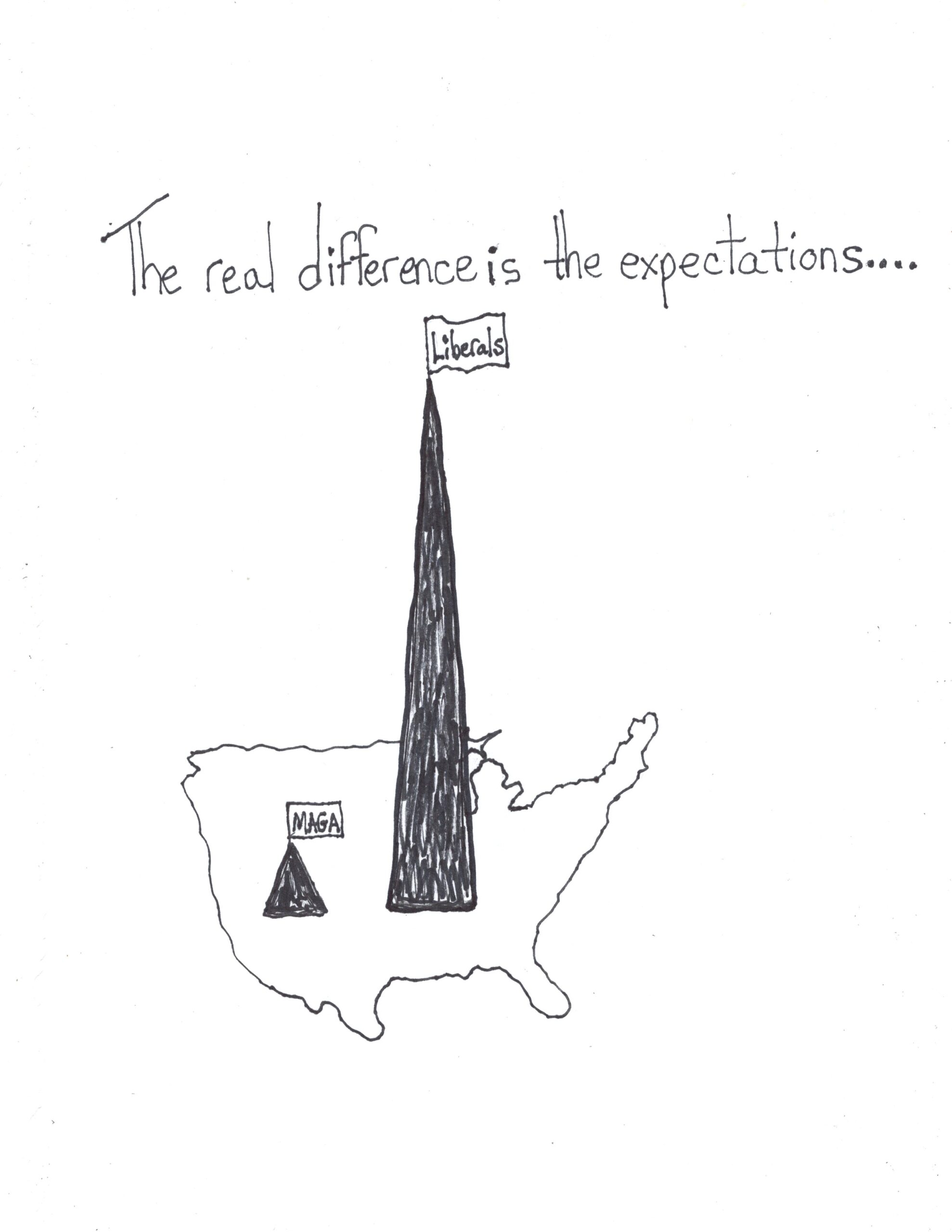 The real difference…