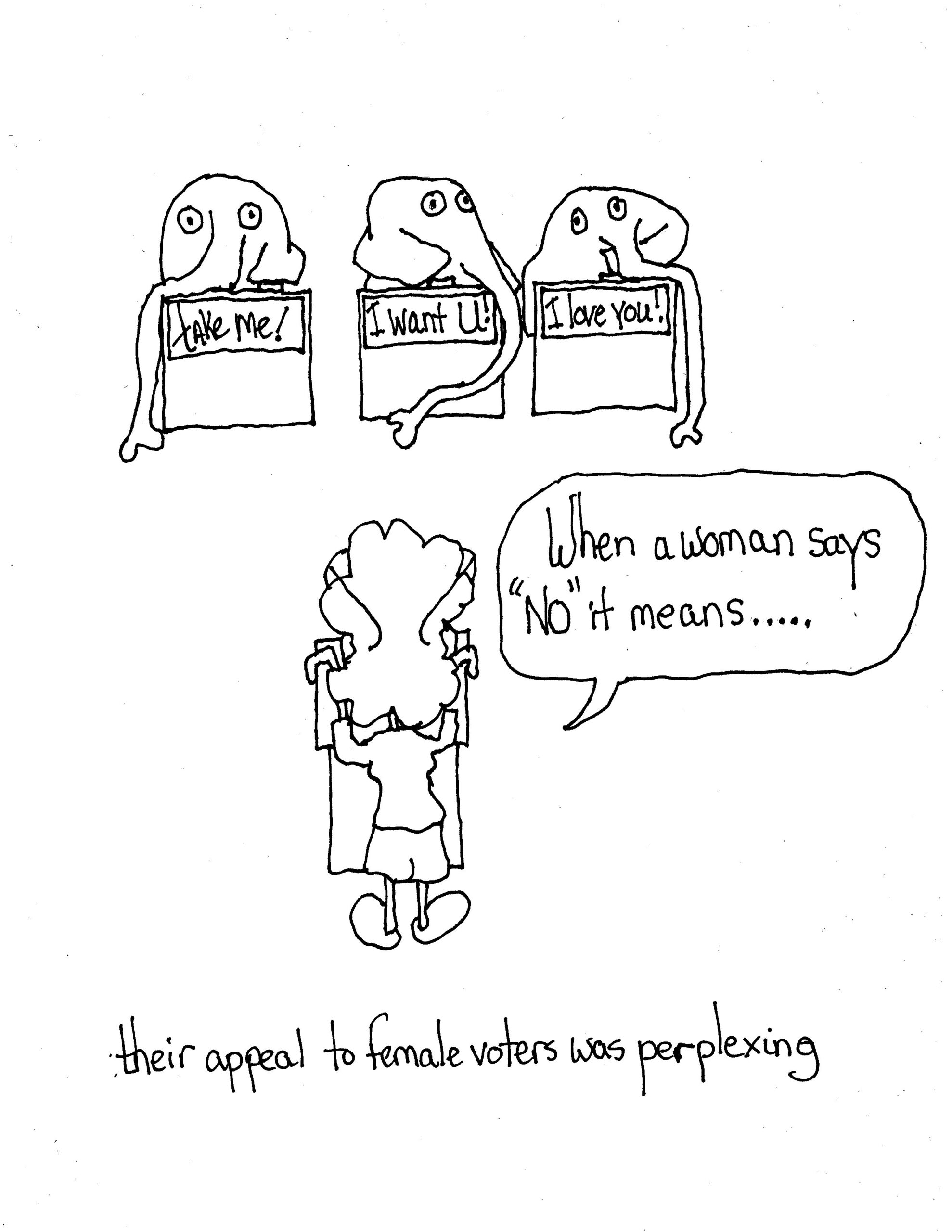 Perplexing…