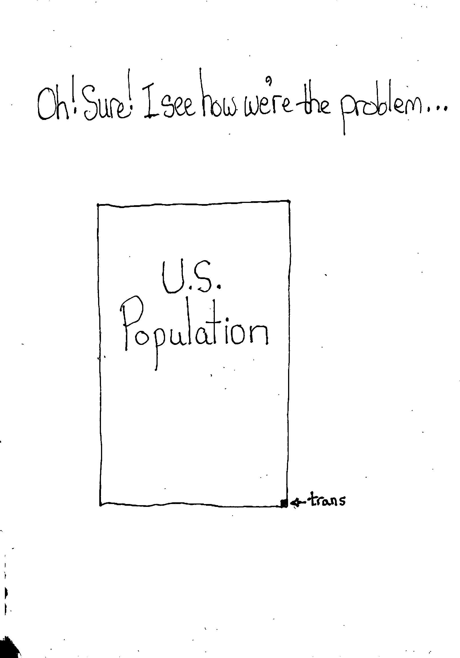 Makes Sense…