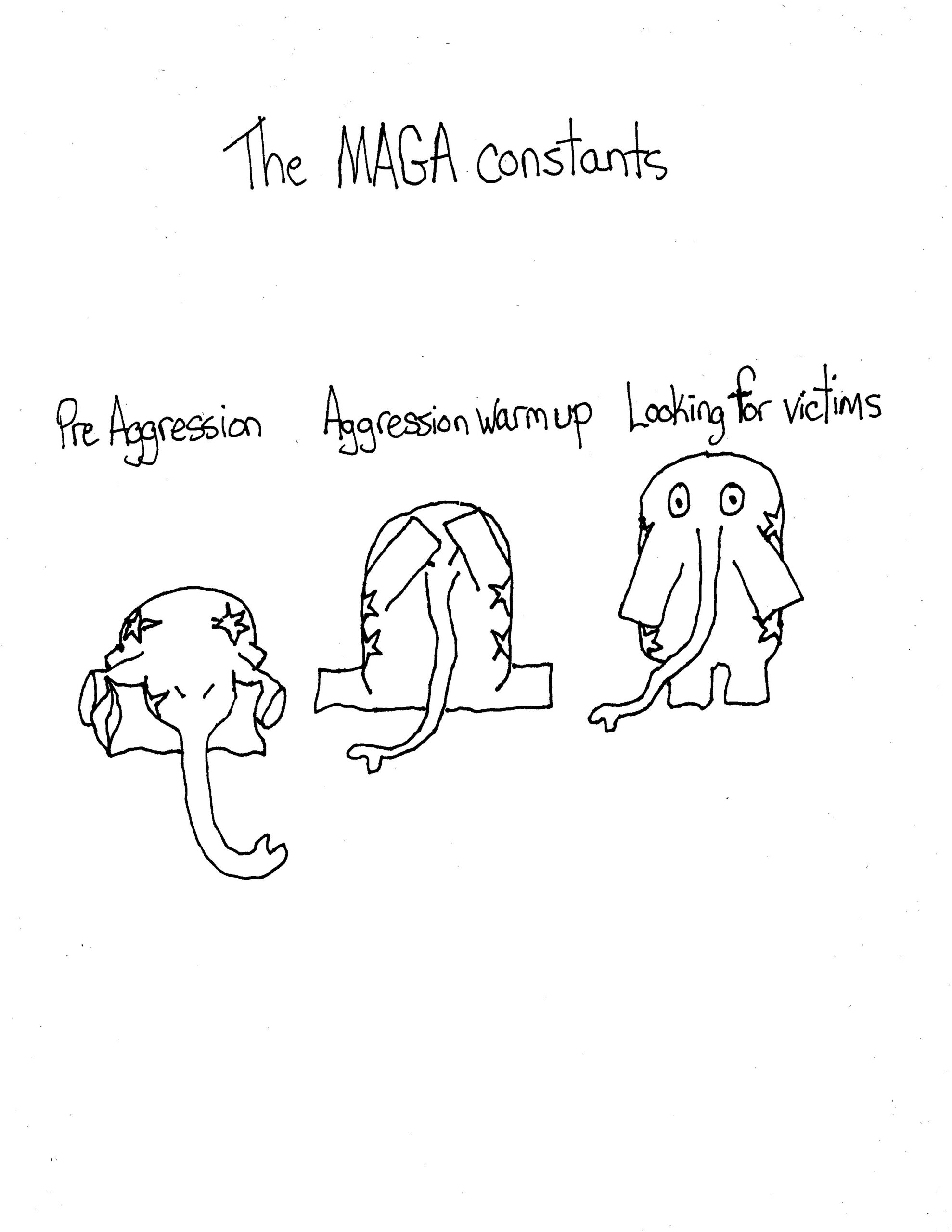They Are Consistent…