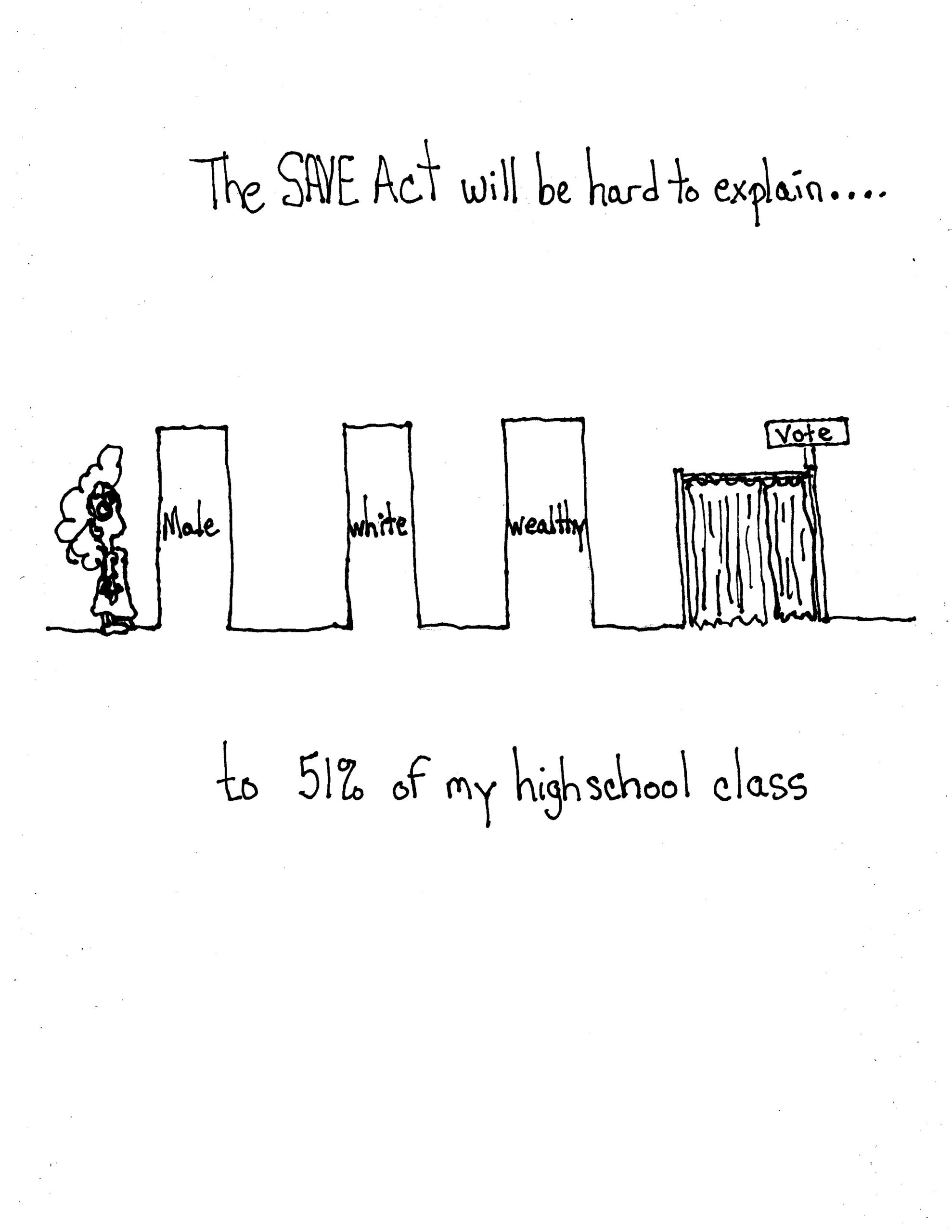 How To Explain…