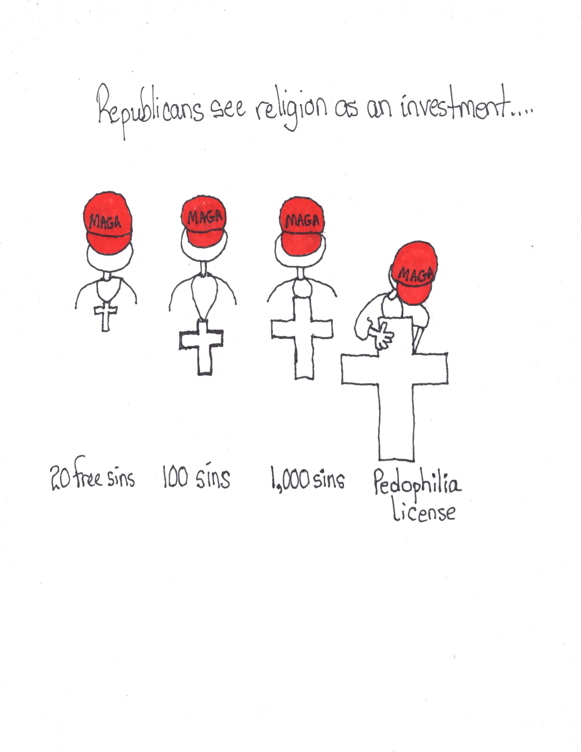 Their Investment…