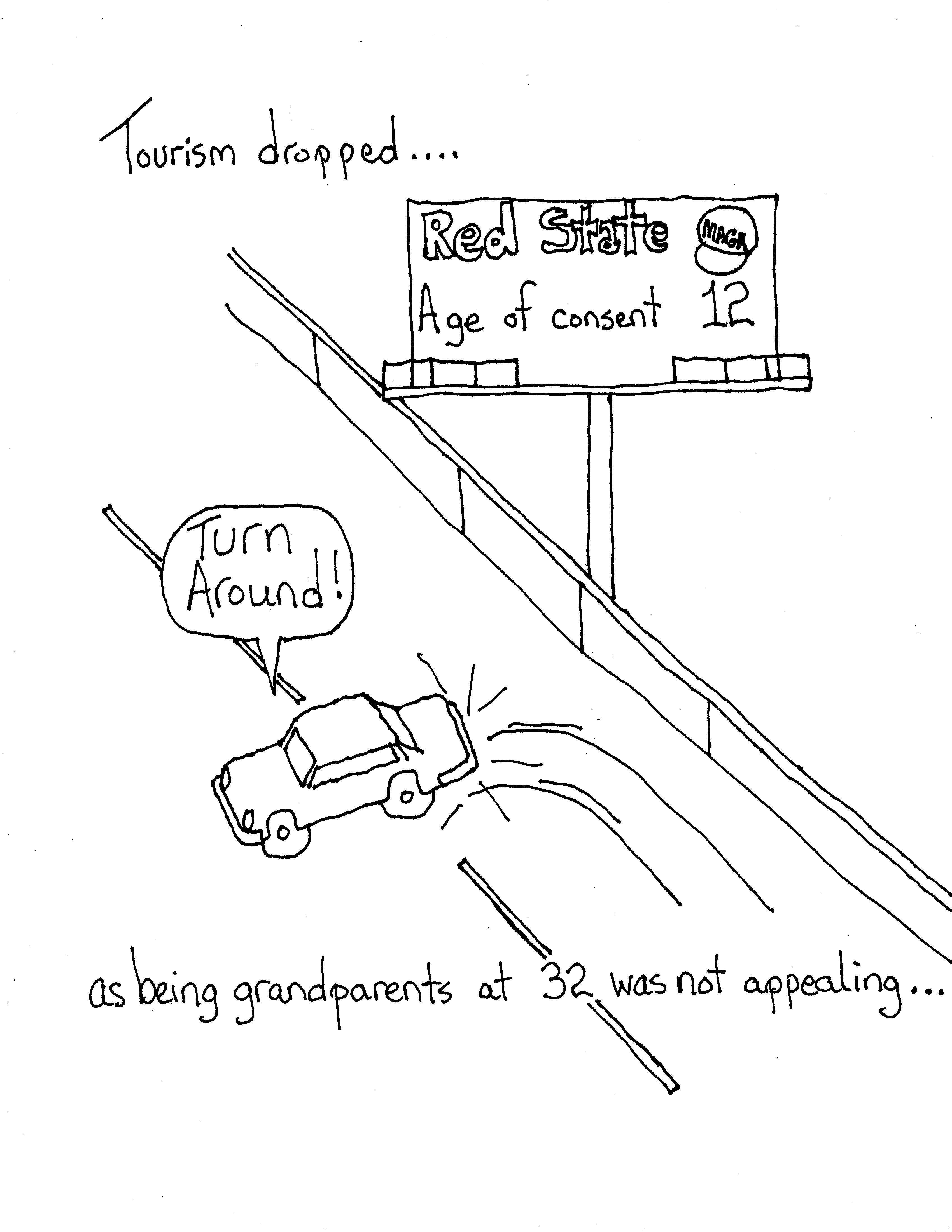 Wrong way…..